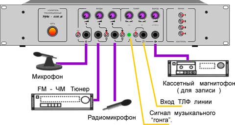 РУШ 6100